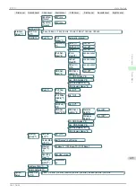 Предварительный просмотр 413 страницы Canon imagePROGRAF iPF770 User Manual