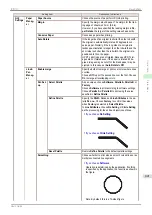 Предварительный просмотр 421 страницы Canon imagePROGRAF iPF770 User Manual