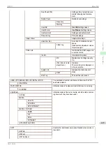 Предварительный просмотр 427 страницы Canon imagePROGRAF iPF770 User Manual