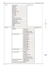 Предварительный просмотр 429 страницы Canon imagePROGRAF iPF770 User Manual