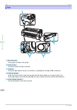 Предварительный просмотр 434 страницы Canon imagePROGRAF iPF770 User Manual