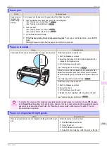 Предварительный просмотр 561 страницы Canon imagePROGRAF iPF770 User Manual