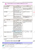 Preview for 47 page of Canon imagePROGRAF iPF771 User Manual