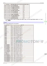 Preview for 311 page of Canon imagePROGRAF iPF771 User Manual