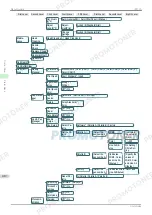 Preview for 412 page of Canon imagePROGRAF iPF771 User Manual