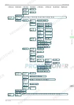 Preview for 413 page of Canon imagePROGRAF iPF771 User Manual