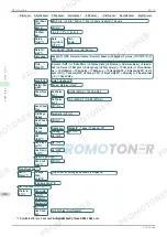 Preview for 414 page of Canon imagePROGRAF iPF771 User Manual