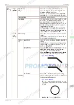 Preview for 421 page of Canon imagePROGRAF iPF771 User Manual