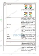 Preview for 424 page of Canon imagePROGRAF iPF771 User Manual