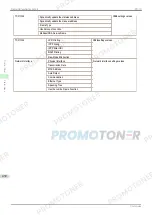 Preview for 430 page of Canon imagePROGRAF iPF771 User Manual