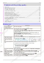 Preview for 538 page of Canon imagePROGRAF iPF771 User Manual