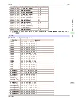 Предварительный просмотр 327 страницы Canon imagePROGRAF iPF780 User Manual