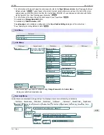Предварительный просмотр 409 страницы Canon imagePROGRAF iPF780 User Manual