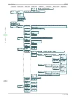 Предварительный просмотр 410 страницы Canon imagePROGRAF iPF780 User Manual