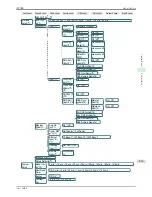 Предварительный просмотр 411 страницы Canon imagePROGRAF iPF780 User Manual