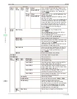 Предварительный просмотр 418 страницы Canon imagePROGRAF iPF780 User Manual