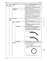 Предварительный просмотр 419 страницы Canon imagePROGRAF iPF780 User Manual