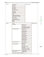 Предварительный просмотр 427 страницы Canon imagePROGRAF iPF780 User Manual