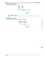 Предварительный просмотр 439 страницы Canon imagePROGRAF iPF780 User Manual