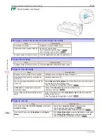 Предварительный просмотр 534 страницы Canon imagePROGRAF iPF780 User Manual