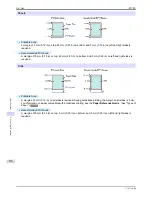 Предварительный просмотр 576 страницы Canon imagePROGRAF iPF780 User Manual