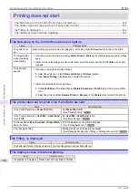 Preview for 580 page of Canon imageprograf IPF785 User Manual