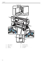 Предварительный просмотр 18 страницы Canon imagePROGRAF iPF810 Service Manual