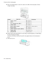 Предварительный просмотр 654 страницы Canon imagePROGRAF iPF810 User Manual