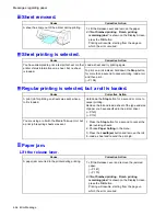 Предварительный просмотр 680 страницы Canon imagePROGRAF iPF810 User Manual