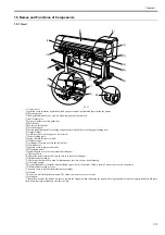 Предварительный просмотр 31 страницы Canon imagePROGRAF iPF815 Service Manual