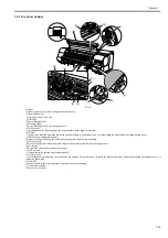 Предварительный просмотр 33 страницы Canon imagePROGRAF iPF815 Service Manual