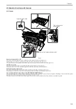 Предварительный просмотр 121 страницы Canon imagePROGRAF iPF815 Service Manual