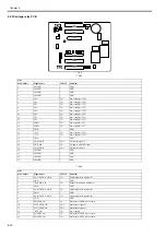 Предварительный просмотр 234 страницы Canon imagePROGRAF iPF815 Service Manual