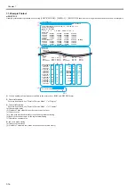 Предварительный просмотр 268 страницы Canon imagePROGRAF iPF815 Service Manual