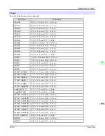 Preview for 637 page of Canon imagePROGRAF iPF815 User Manual