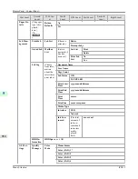 Preview for 728 page of Canon imagePROGRAF iPF815 User Manual