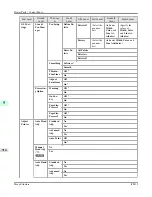 Preview for 730 page of Canon imagePROGRAF iPF815 User Manual