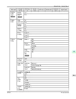 Preview for 733 page of Canon imagePROGRAF iPF815 User Manual