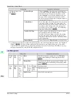 Preview for 742 page of Canon imagePROGRAF iPF815 User Manual