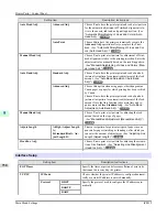 Preview for 746 page of Canon imagePROGRAF iPF815 User Manual