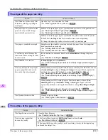 Preview for 884 page of Canon imagePROGRAF iPF815 User Manual