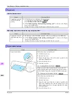 Preview for 916 page of Canon imagePROGRAF iPF815 User Manual