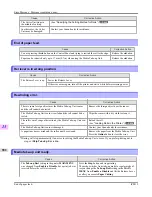 Preview for 918 page of Canon imagePROGRAF iPF815 User Manual