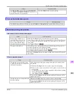 Preview for 919 page of Canon imagePROGRAF iPF815 User Manual