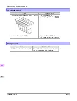 Preview for 922 page of Canon imagePROGRAF iPF815 User Manual