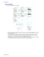 Предварительный просмотр 42 страницы Canon imagePROGRAF iPF820 User Manual