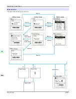 Предварительный просмотр 722 страницы Canon imagePROGRAF iPF825 MFP Basic Guide No.1 User Manual