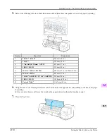 Предварительный просмотр 885 страницы Canon imagePROGRAF iPF825 MFP Basic Guide No.1 User Manual