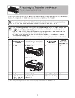 Preview for 2 page of Canon imagePROGRAF iPF8300 Basic Manual