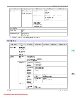 Preview for 925 page of Canon imagePROGRAF iPF8300 User Manual